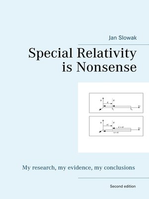 cover image of Special Relativity is Nonsense
